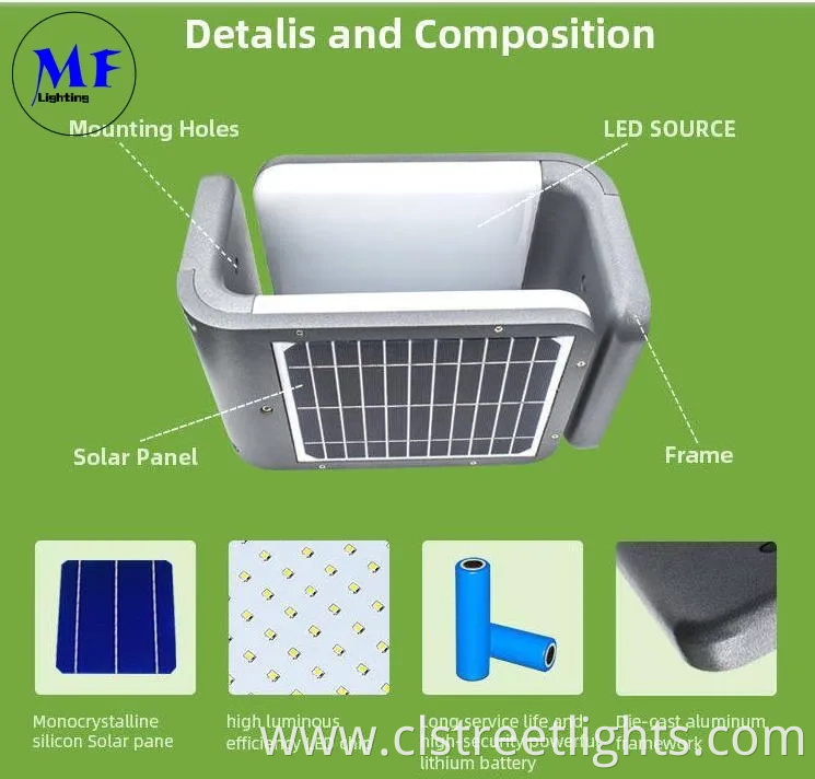 Factory Price Outdoor Decorative Solar Wall Lamp LED Garden Spot Light Design Wall-Mounted Light for Landscaping Patios and Decks Walkways and Pathways